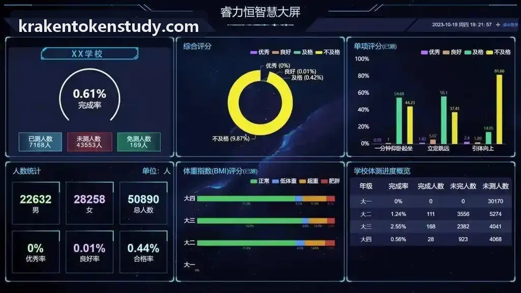海妖交易所可视化终端大盘